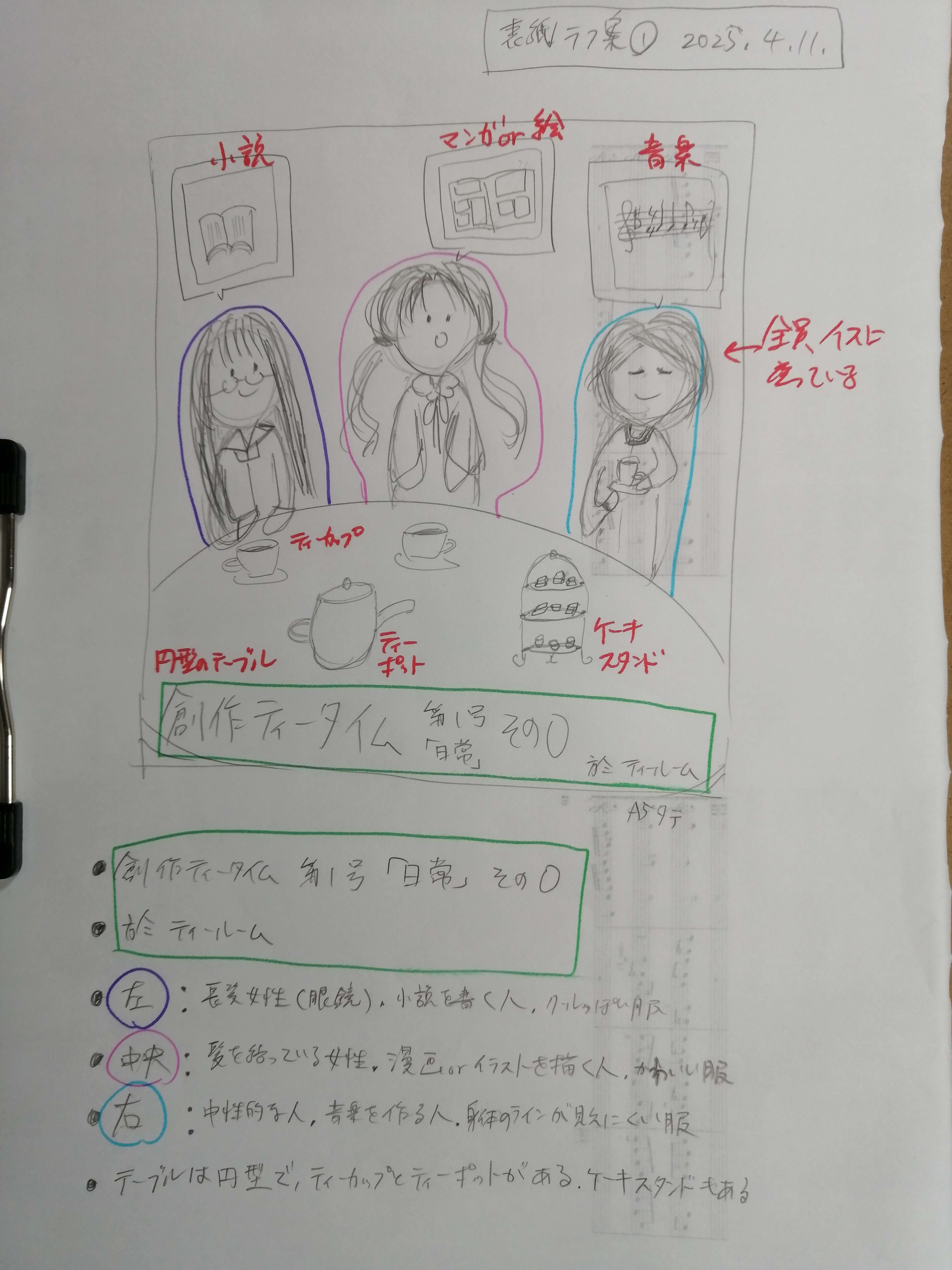 ボールペンで描かれたラフなイラスト。おそらく三人の人物がお茶会をしている場面が読み取れる。